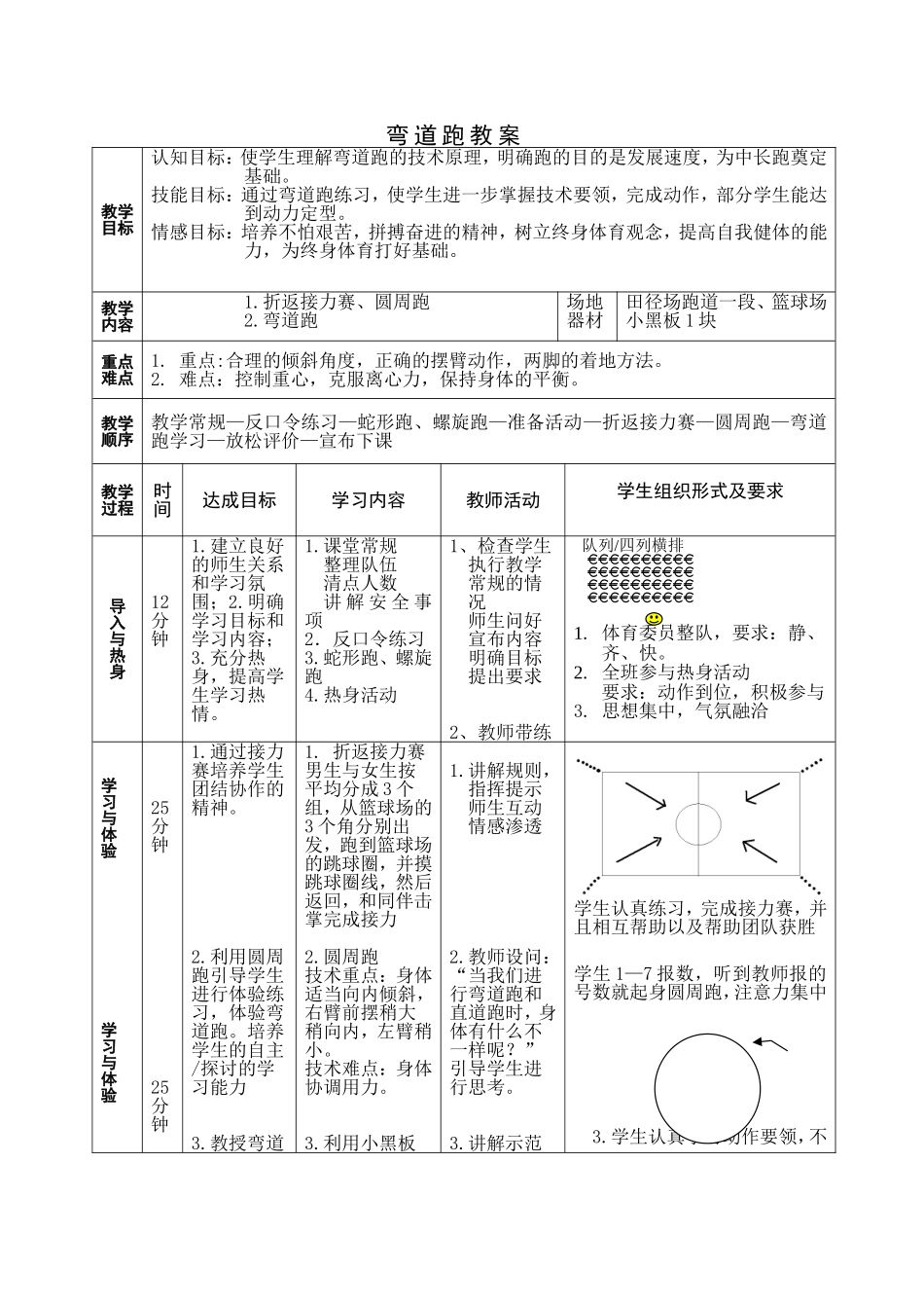 中学生弯道跑技术教案_第1页