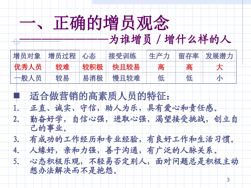 增员话术和拒绝处理_第2页