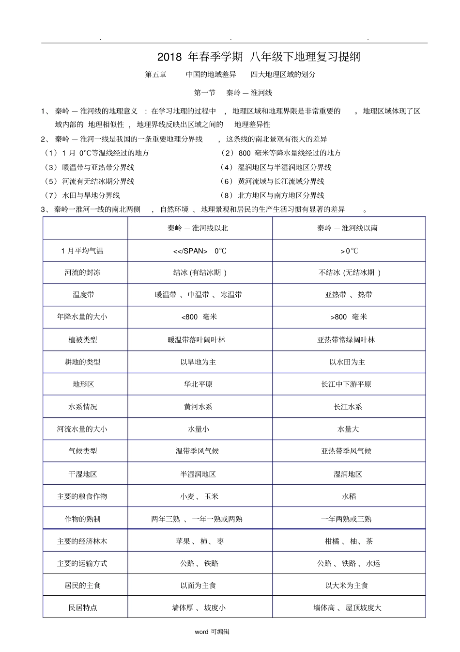 2018新湘教版八年级地理下册全册主要知识点_第1页