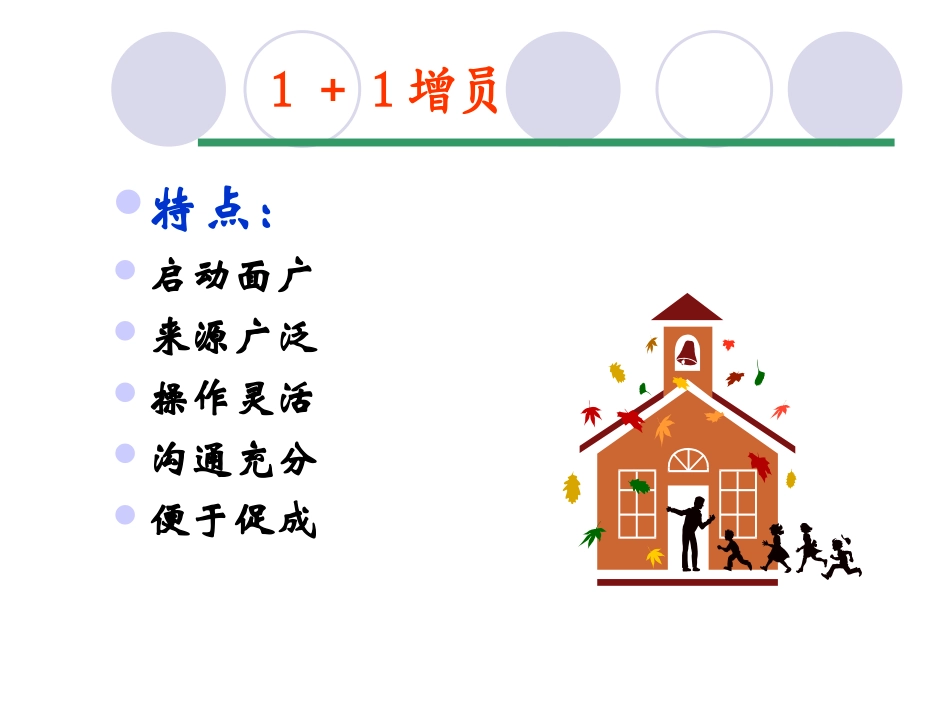 增员1+1话术28页_第2页