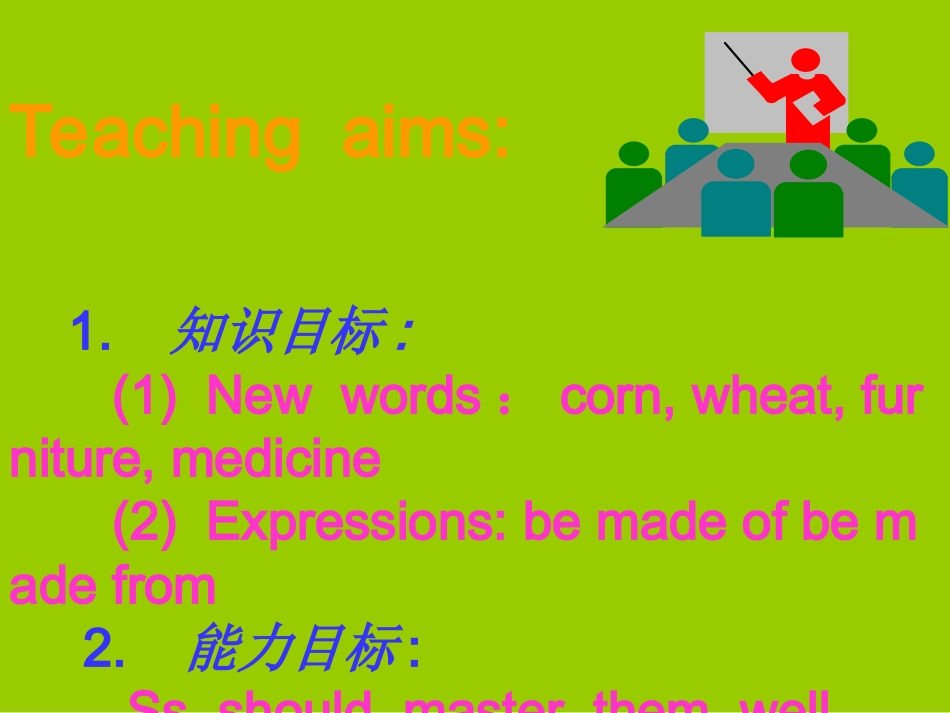 八年级英语冀教版下Unit2lesson14_第2页