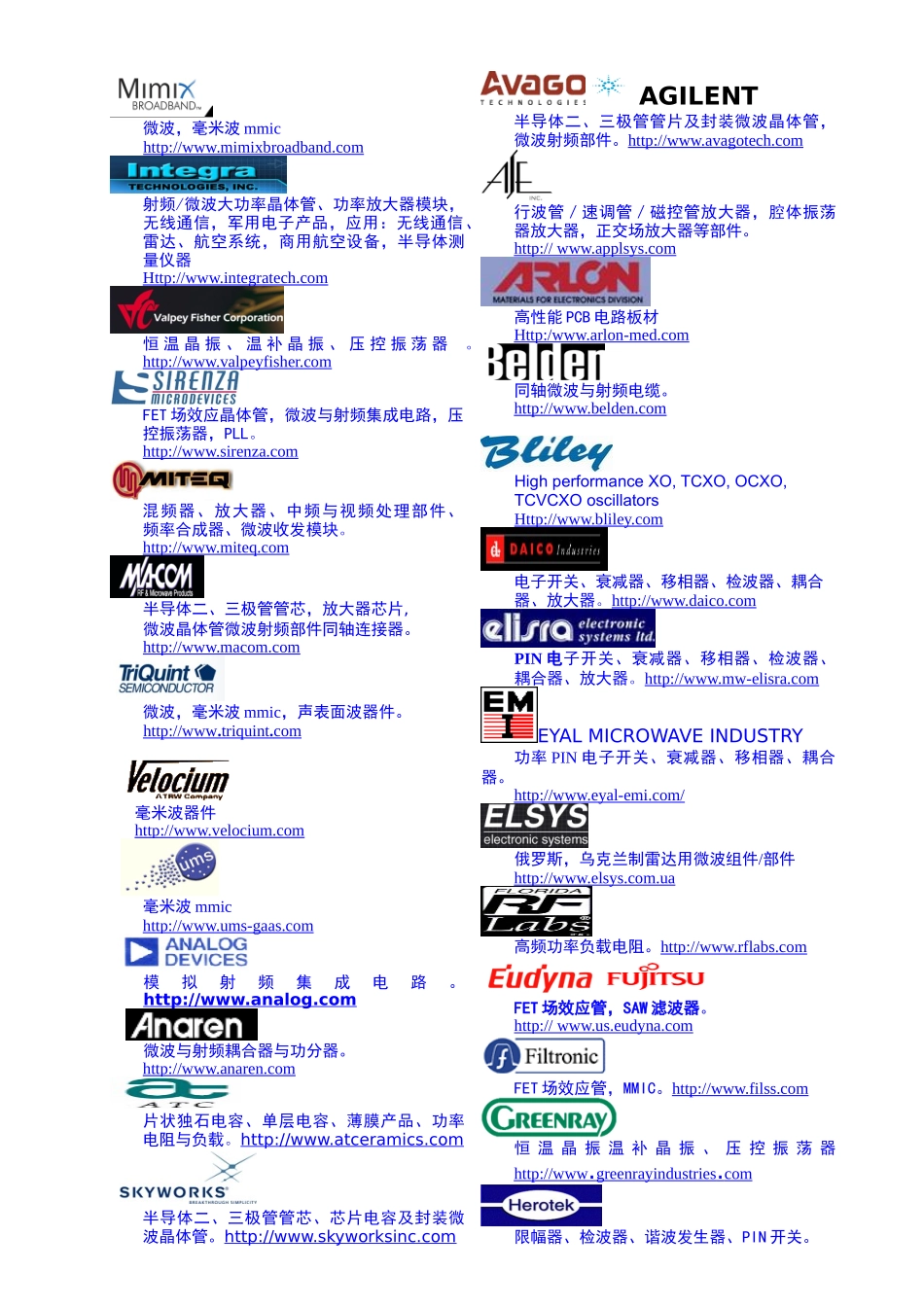 威网电子-E-mail：hm1973@163_第2页