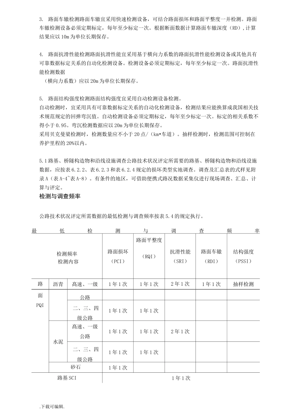 公路技术状况评定_第3页