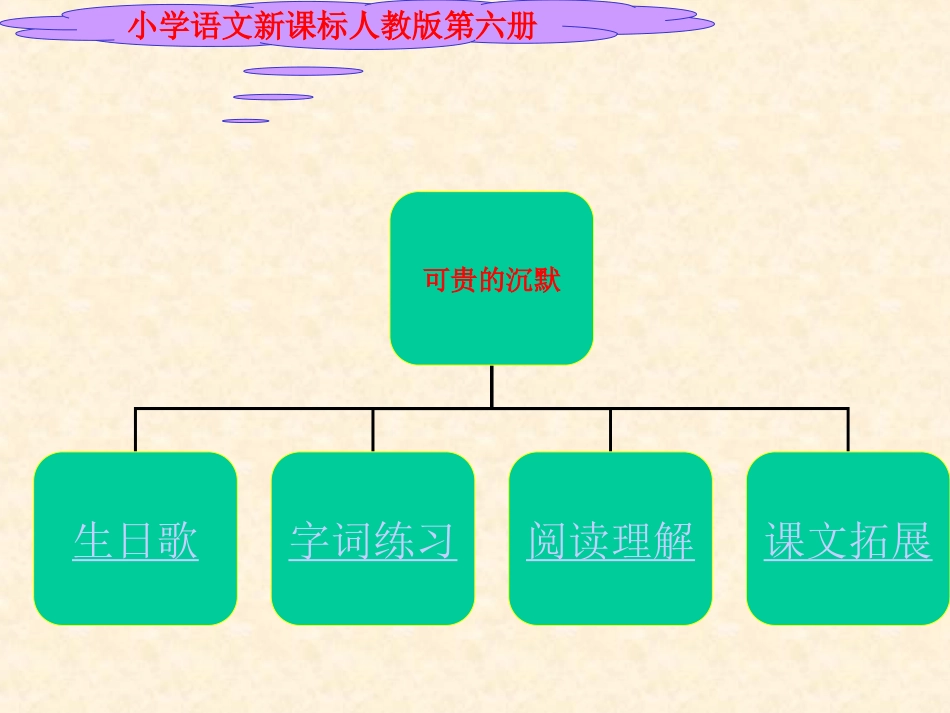 《可贵的沉默》课件 (2)_第2页