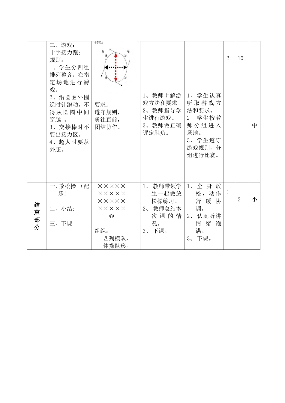 小学蹲踞式跳远优质课教案五年级_第3页