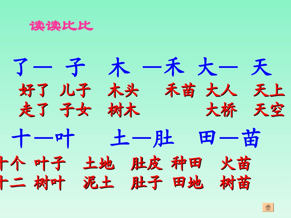 语文园地二 (4)_第3页