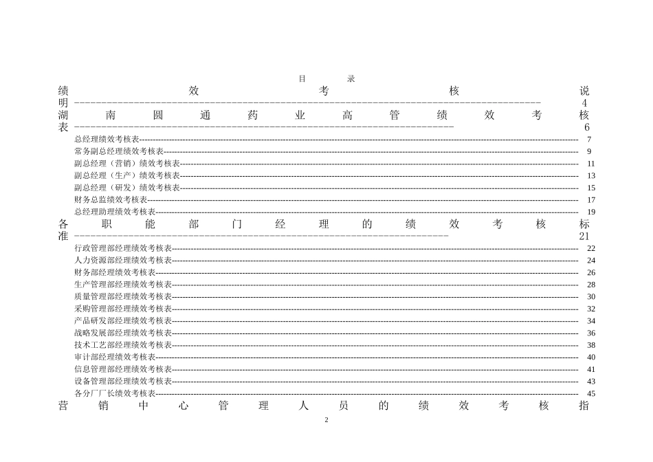 圆通药业员工绩效考核表1_第2页