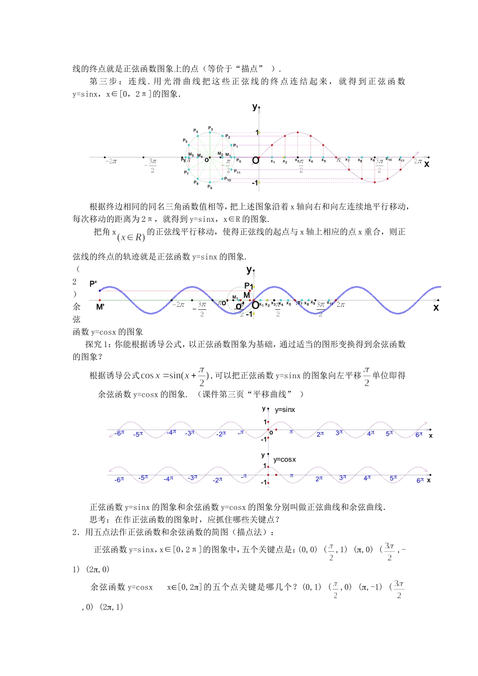 正弦余弦函数的图象_第2页