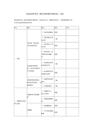 2018检验技师考试微生物和微生物检验大纲