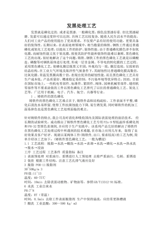发黑处理工艺