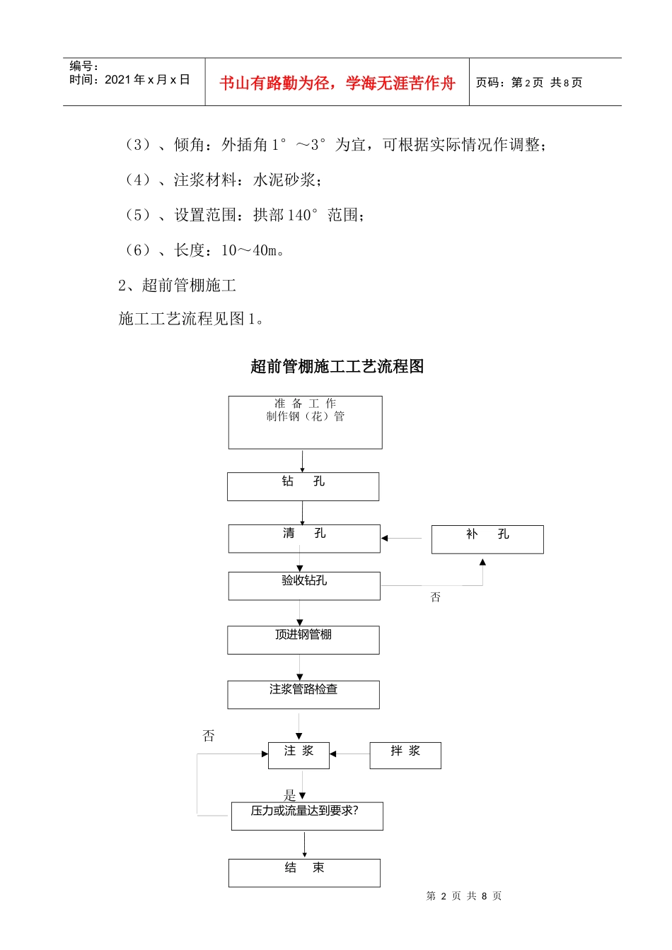 隧道超前管棚施工作业指导书_第2页