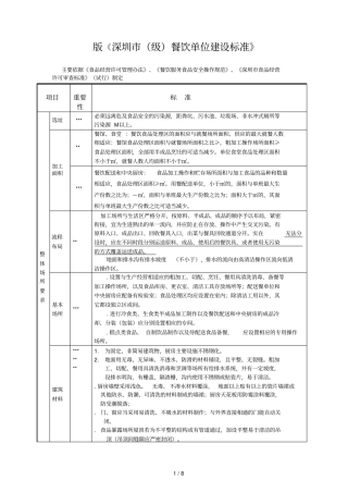 2018版深圳餐饮单位建设标准