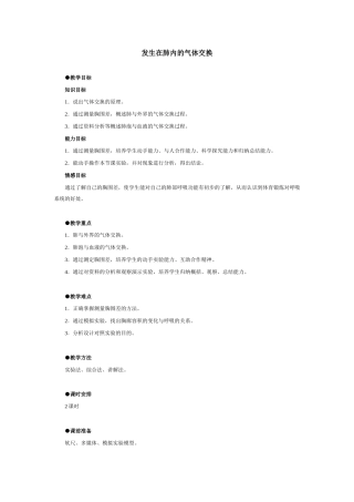 发生在肺内的气体交换