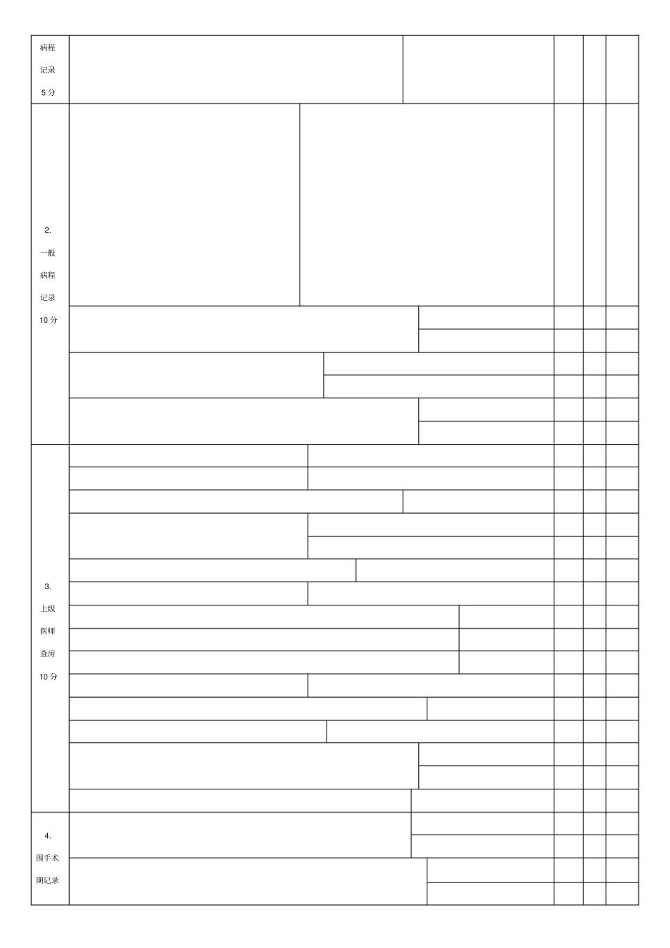 2018版病历评分标准细则_第2页