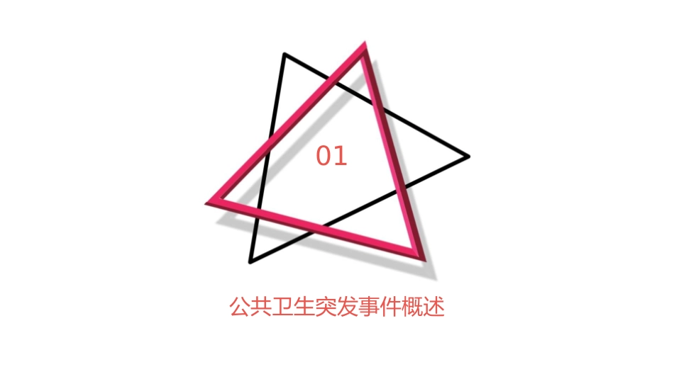 大盂卫生院公共卫生突发事件应急处理课件_第3页