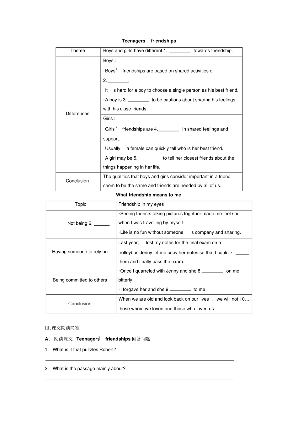 2018版高中英语译林版必修5学案江苏：Unit1PeriodFourProject_第3页