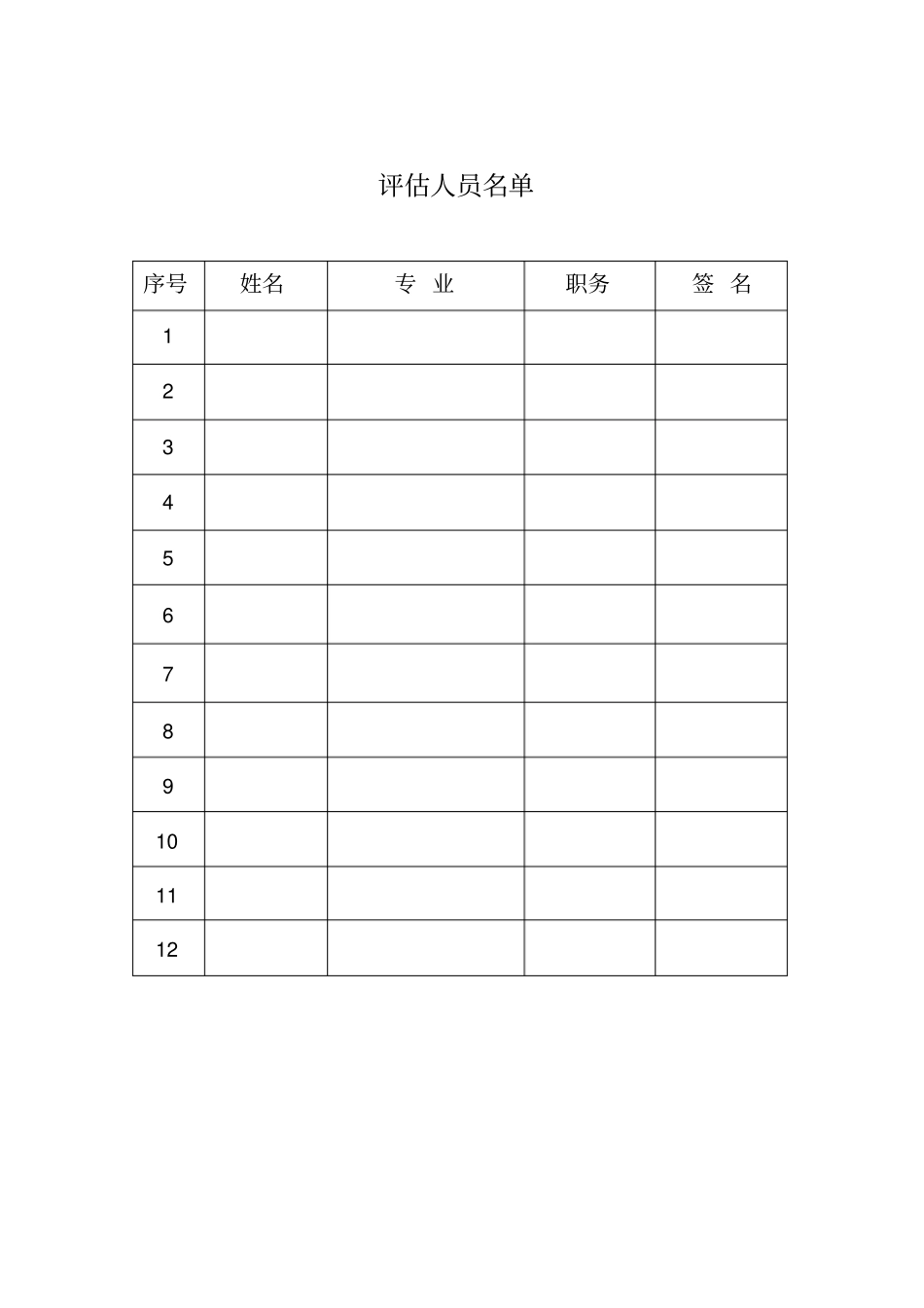 2018生产安全事故风险评价报告新版_第2页