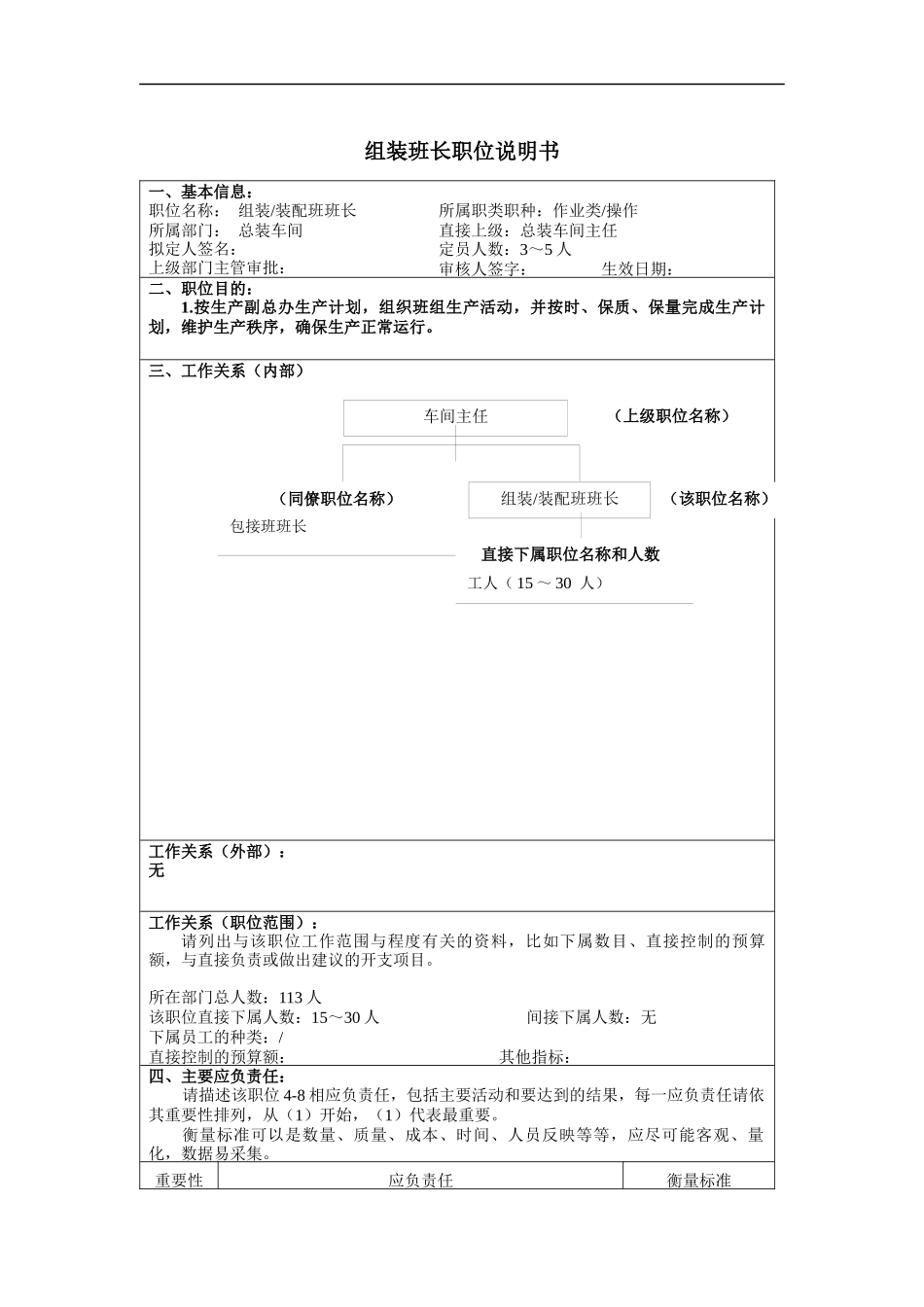 组装班长岗位说明书_第1页