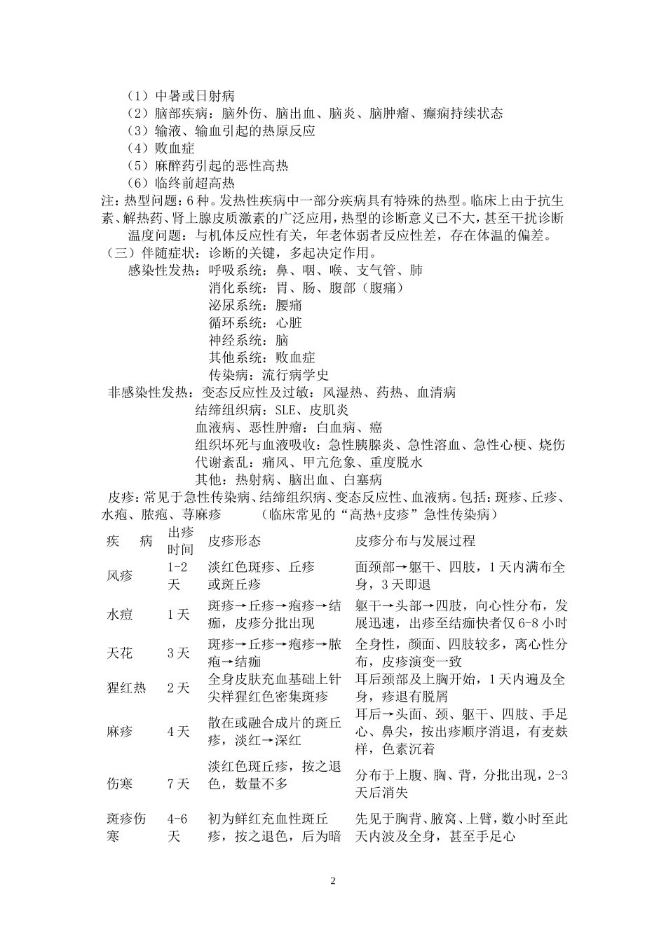 发热与意识障碍_第2页