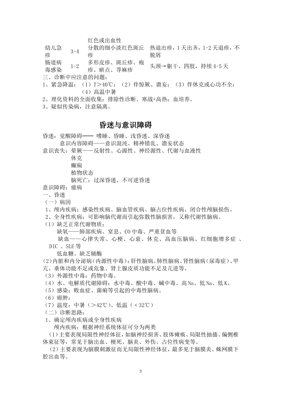 发热与意识障碍_第3页