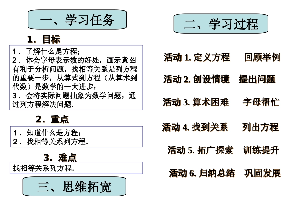 初中数学七年级上册一元一次方程课件_第2页