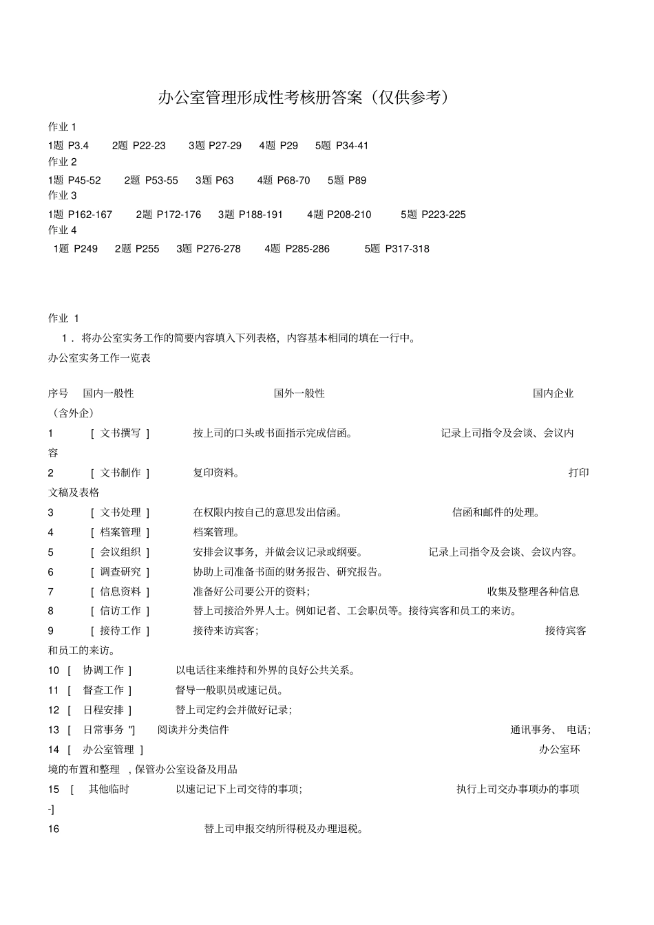 2018电大行政管理专科办公室管理形成性考核册答案_第1页