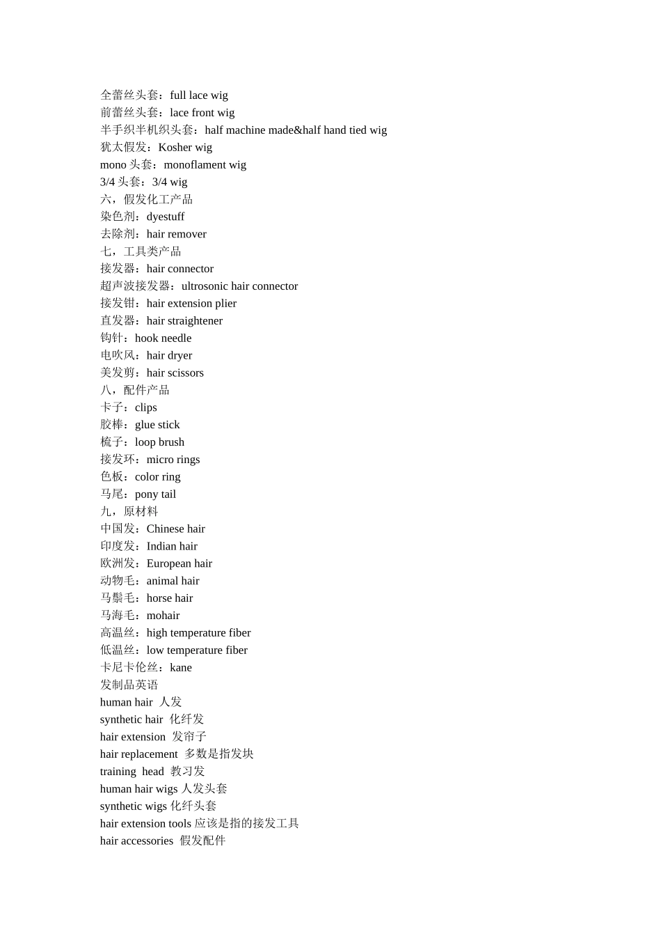 发制品专业词汇中英文对照_第2页