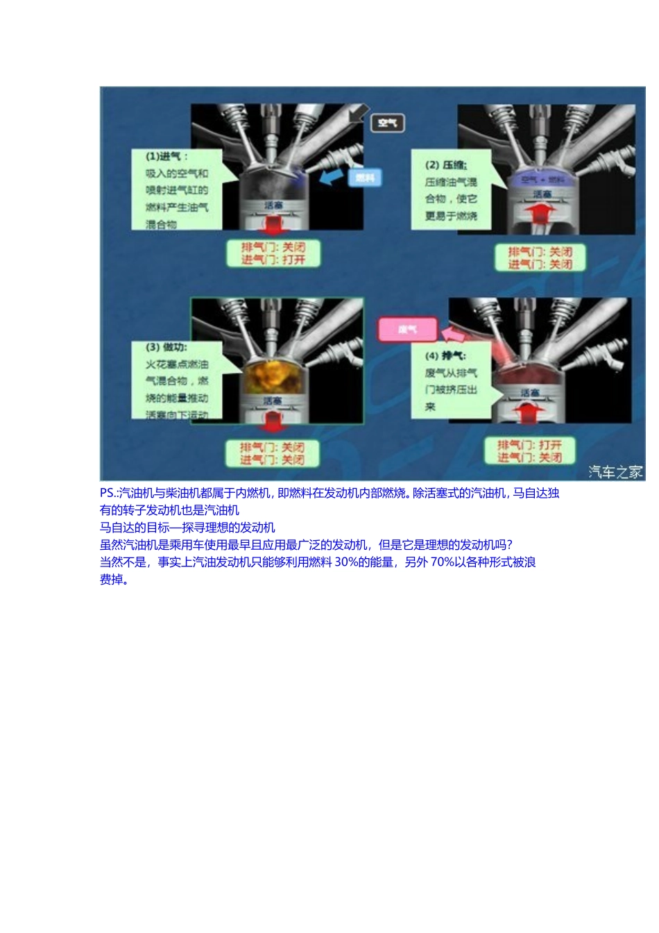 发动机DUAL S-VT技术_第3页