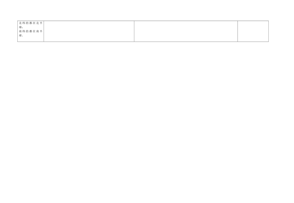 地球的运动第2课时_第2页