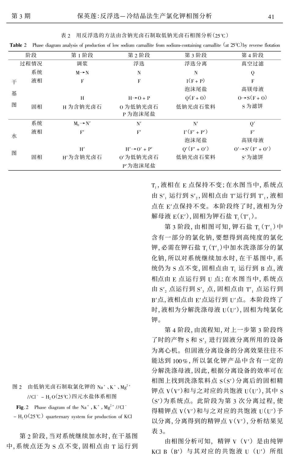 反浮选-冷结晶法生产氯化钾相图分析_第3页