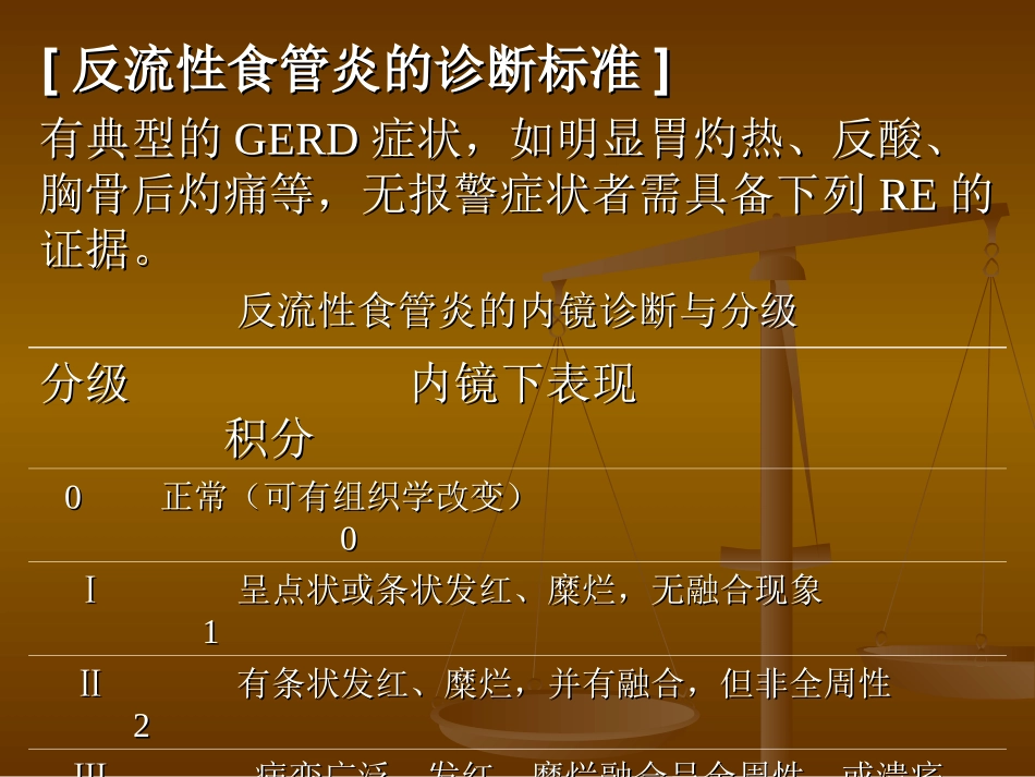 反流性食管病_第3页