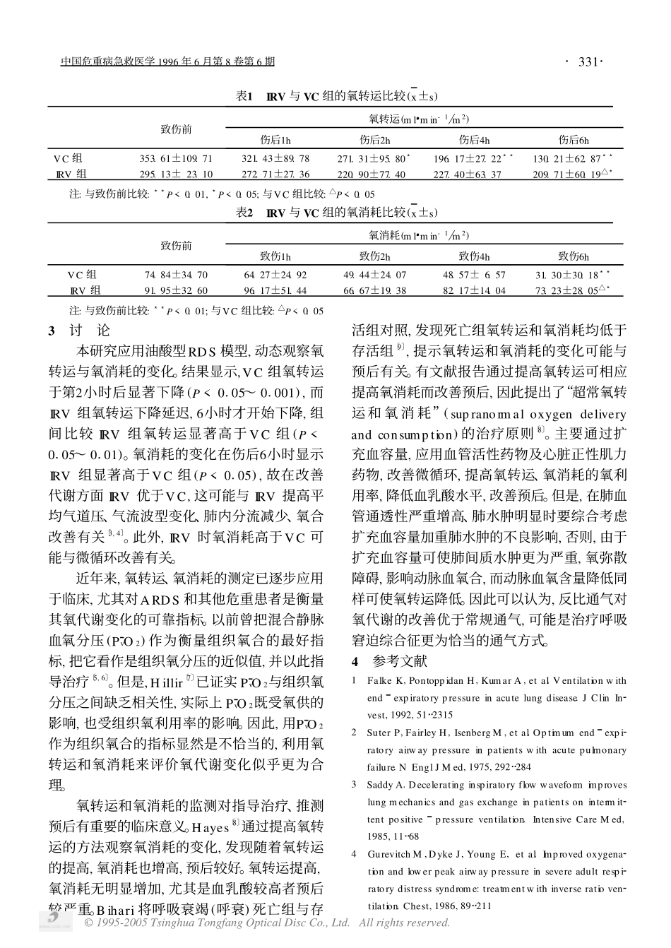 反比通气对犬呼吸窘迫综合征氧代谢的影响_第2页