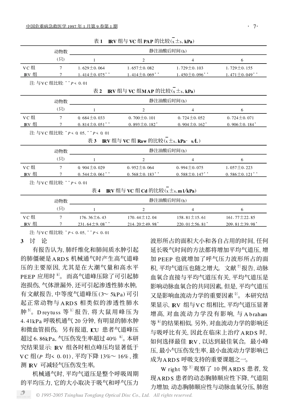 反比通气与常规通气治疗犬呼吸窘迫综合征时的呼吸动力学比较_第2页