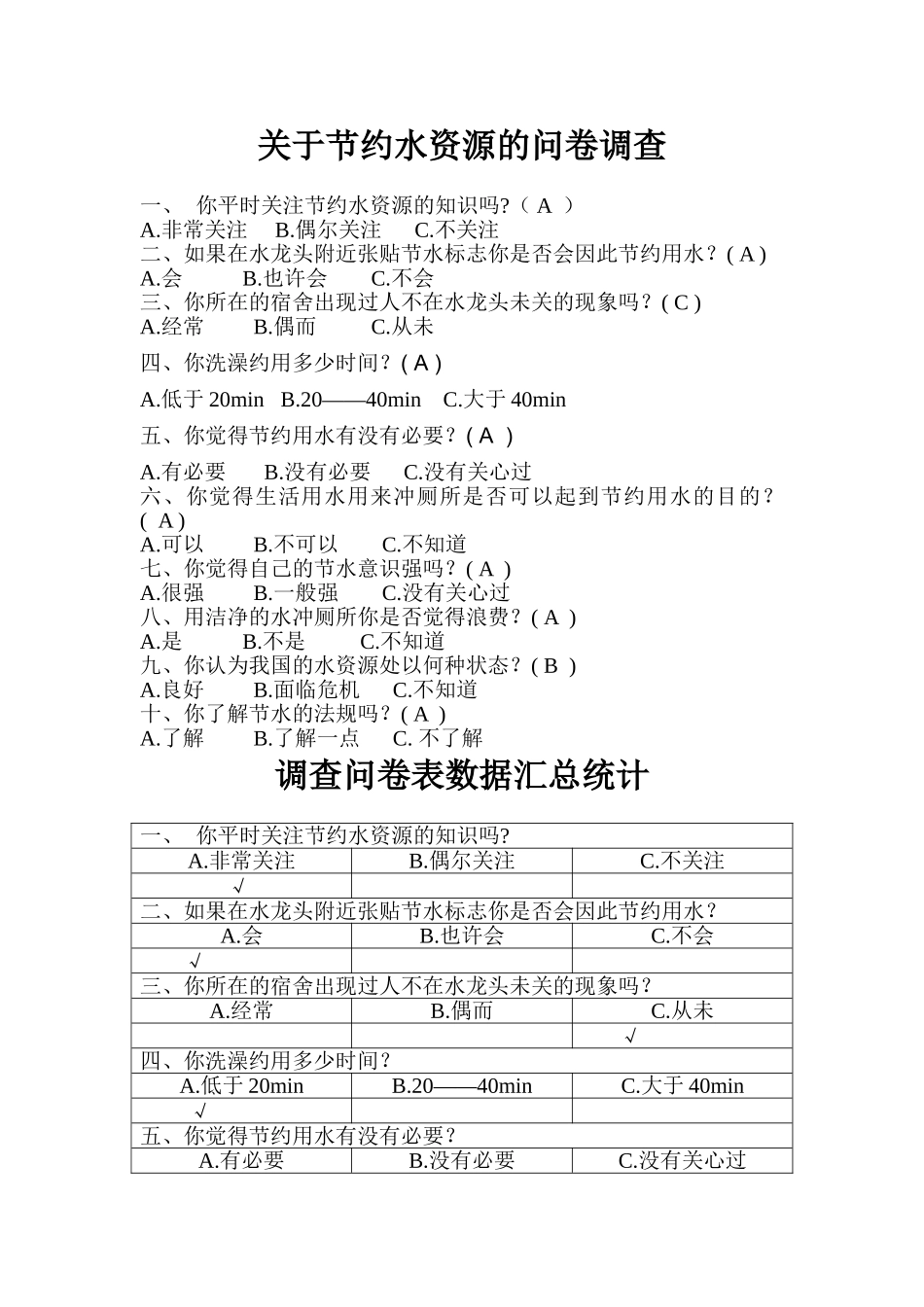 节水调查问卷题目_第1页