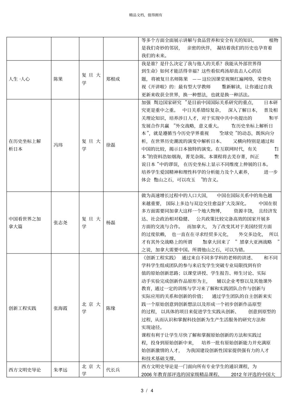 2018第2学期网络通识课程课程介绍_第3页