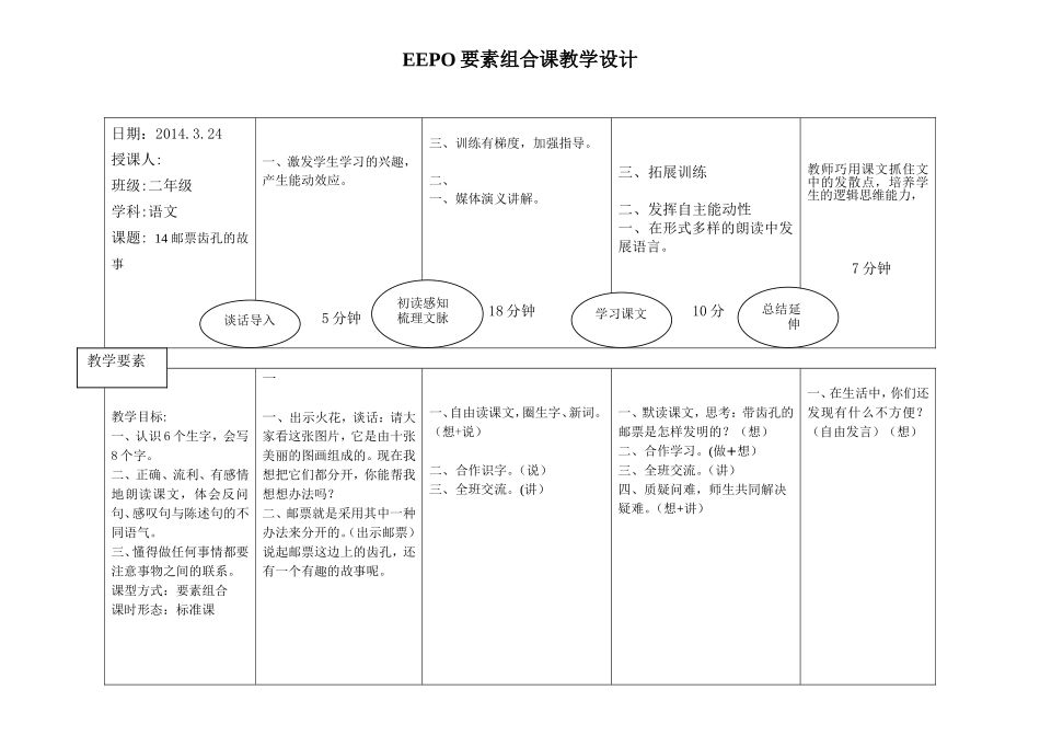 二下第四单元EEPO教案_第2页