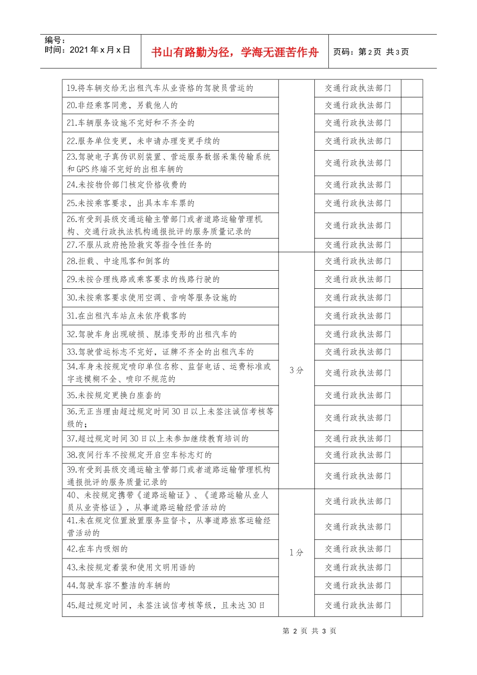 重庆市出租汽车驾驶员服务记分考核标准_第2页
