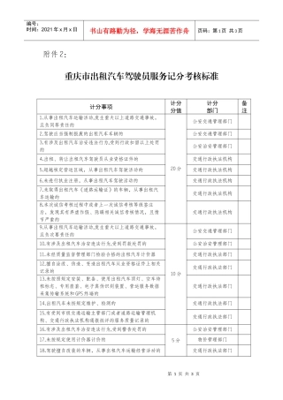 重庆市出租汽车驾驶员服务记分考核标准