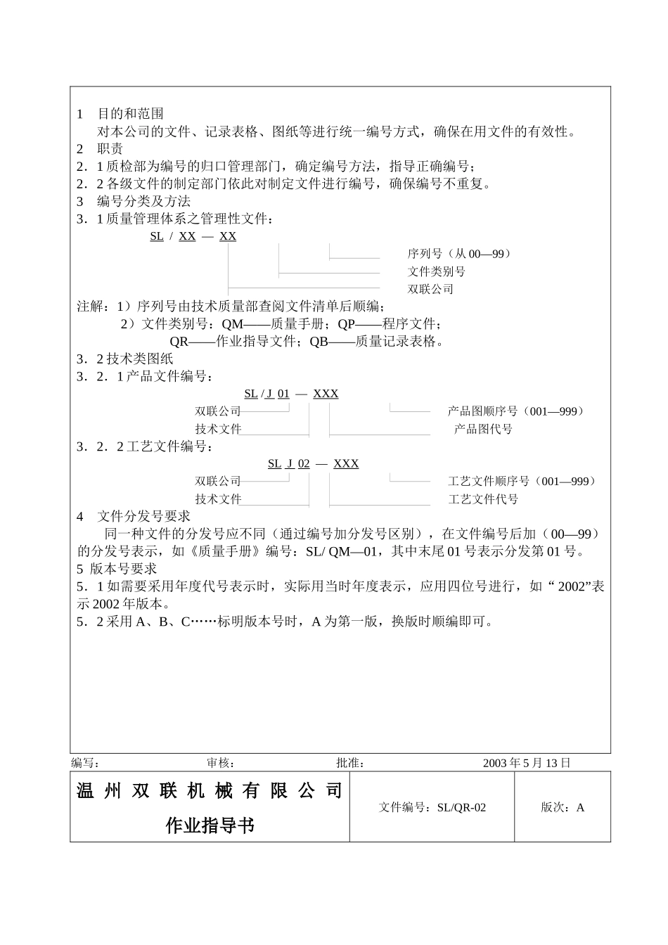 温州双联机械有限公司作业指导书_第2页
