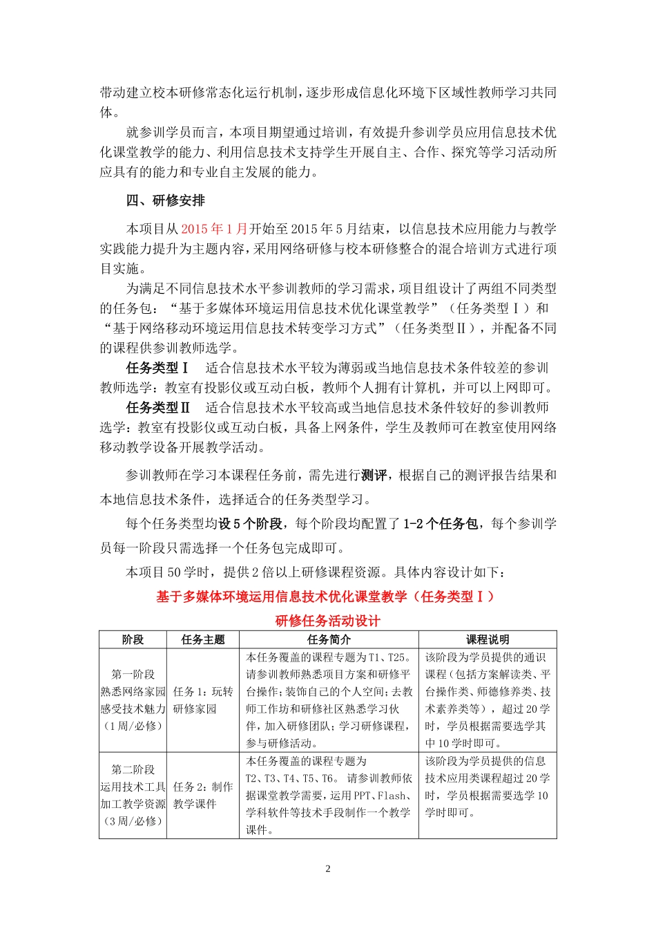 平川区育才小学信息技术能力提升实施方案_第2页