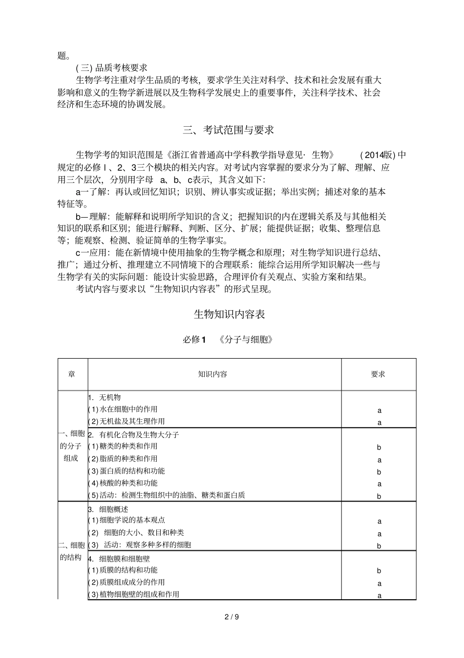 2018级浙江第一次学考选考分开考新生物学考考纲及考试标准_第2页