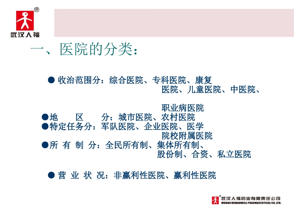 县级医院开户_第3页