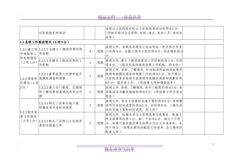 县级公立医院_第3页