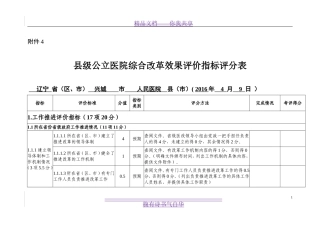 县级公立医院