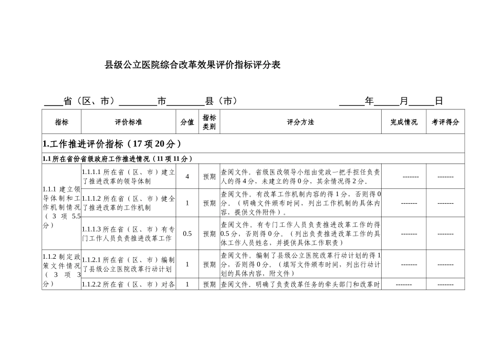 县级公立医院综合改革效果评价指标评分表_第1页