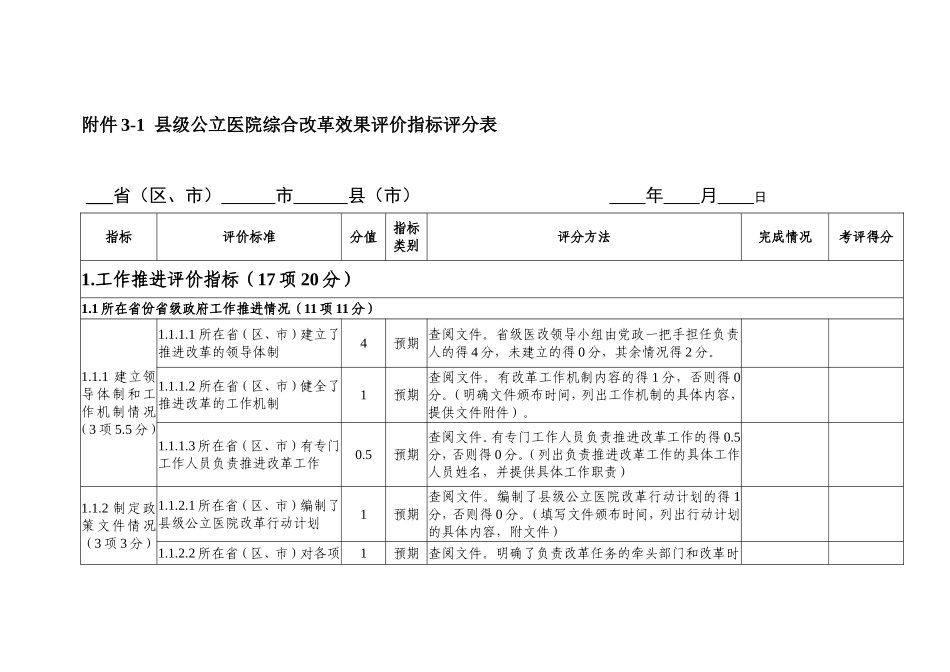 县级公立医院综合改革效果评价指标评分表_第1页