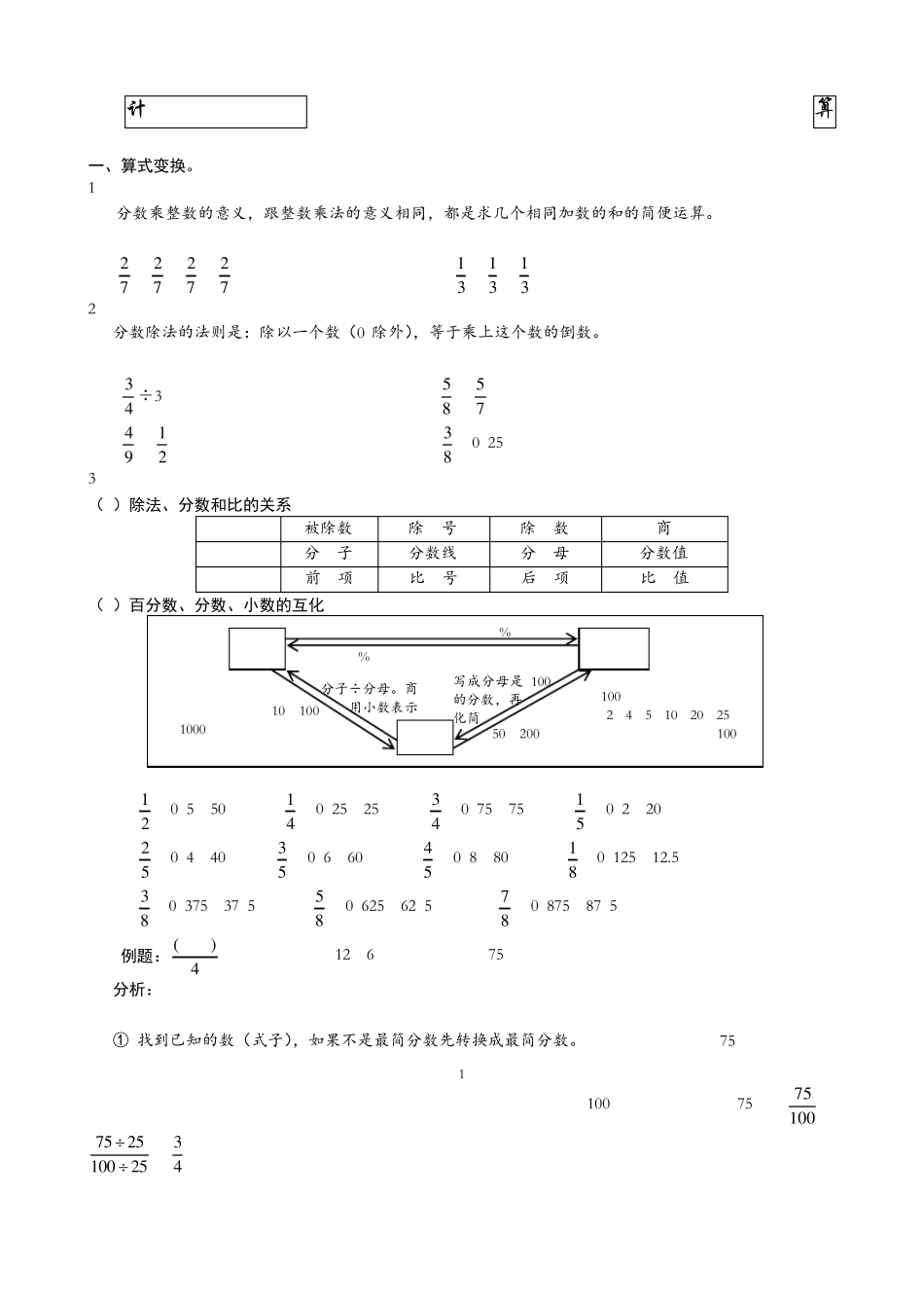 六年级数学易考易错题集锦 _第1页