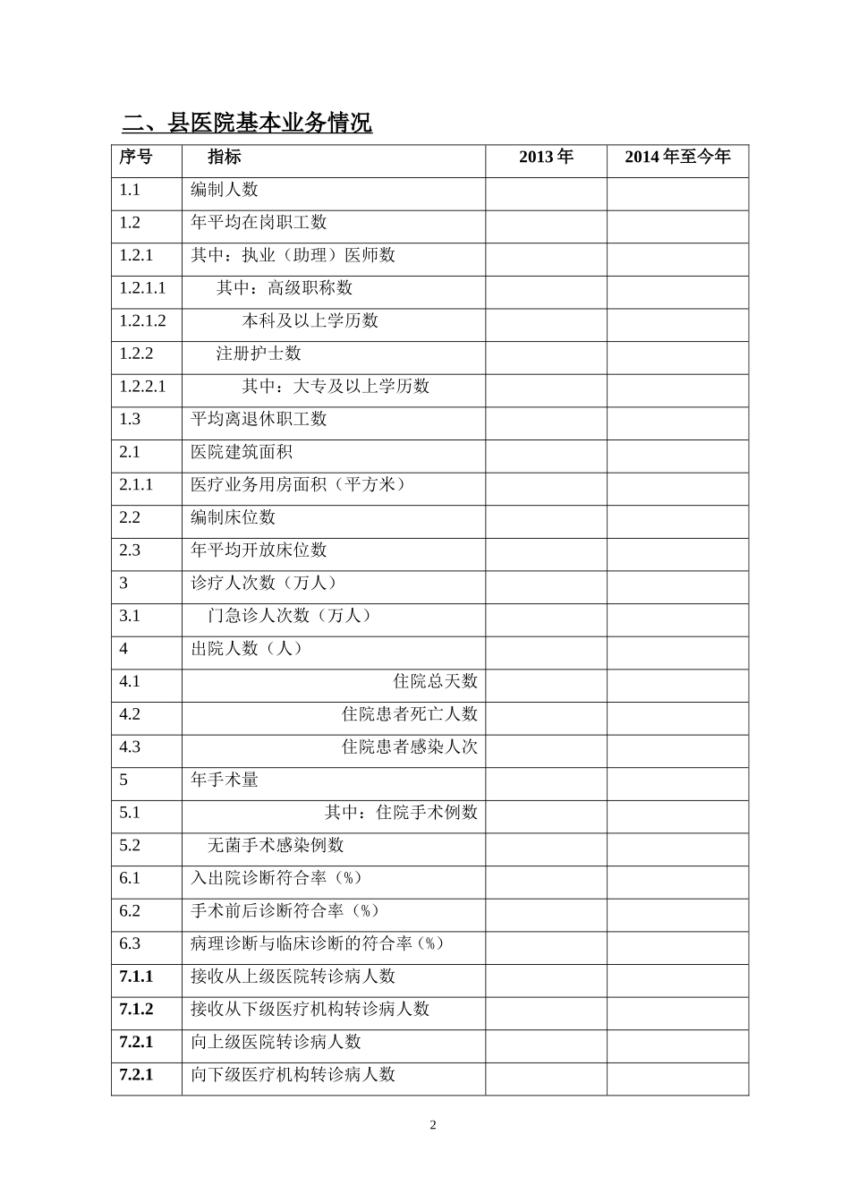 县医院服务能力调查表-(2)剖析_第2页