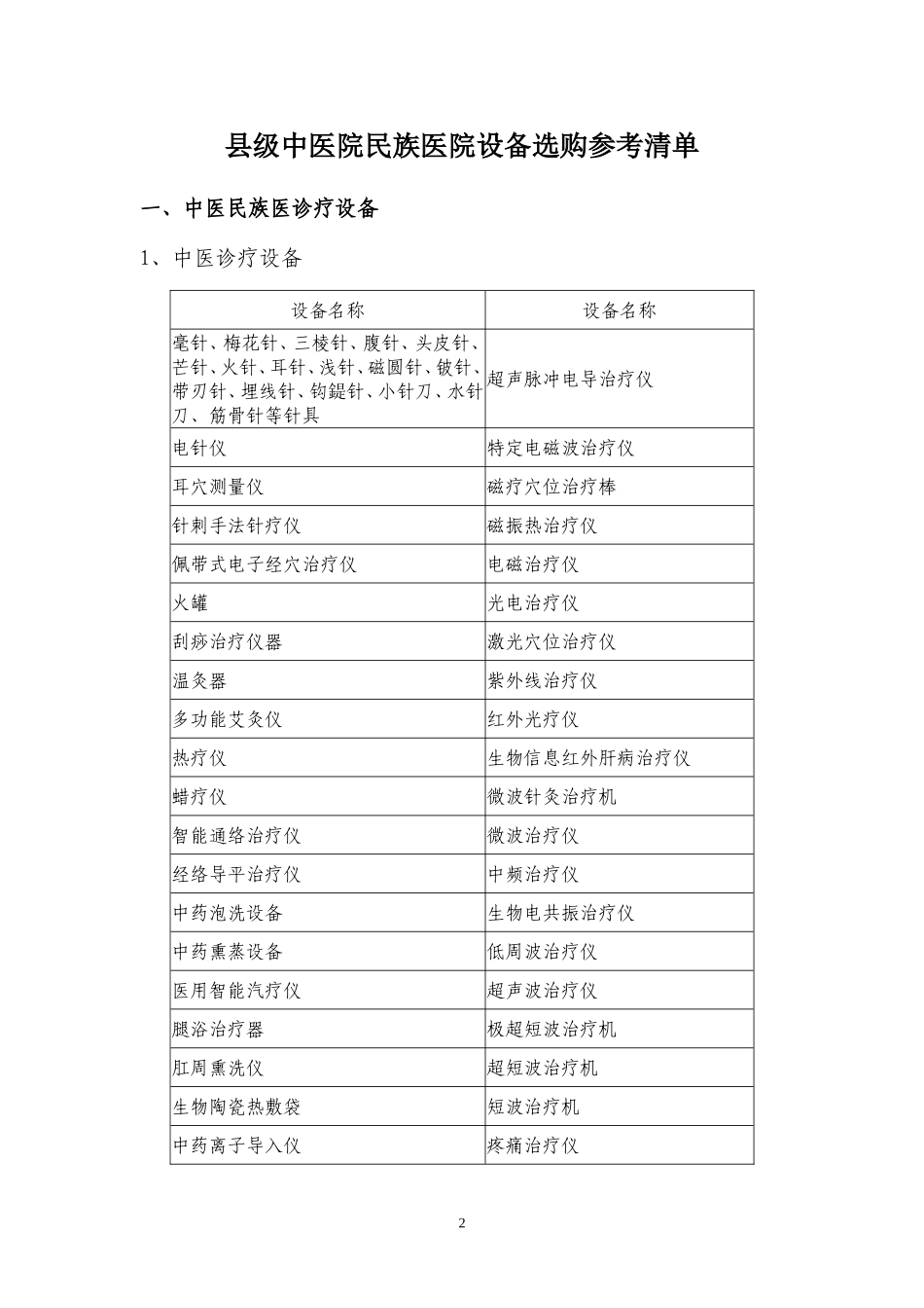 县医院设备参考清单_第2页