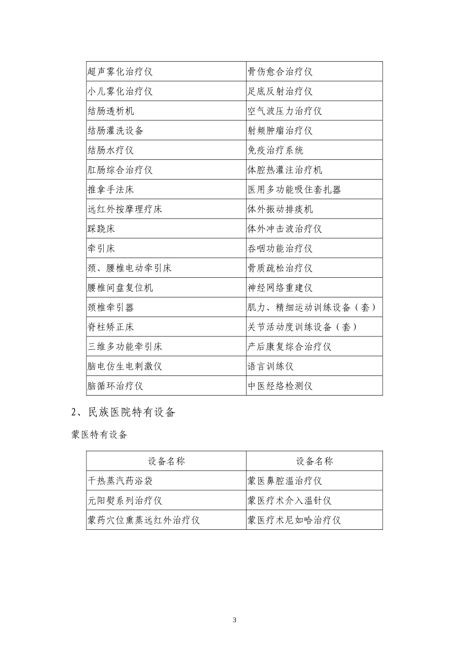 县医院设备参考清单_第3页